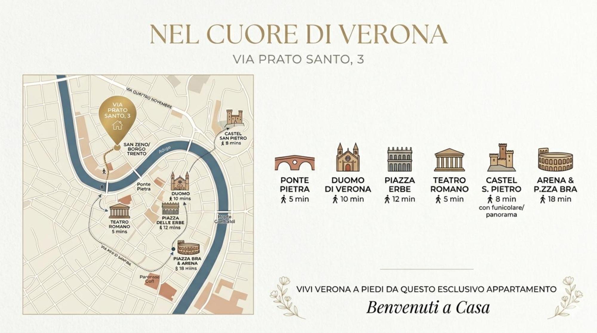 Pratosanto, Relax Nel Cuore Di Verona, Verona